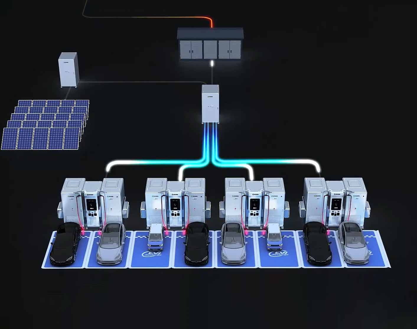 Ultra-Fast DC Charging