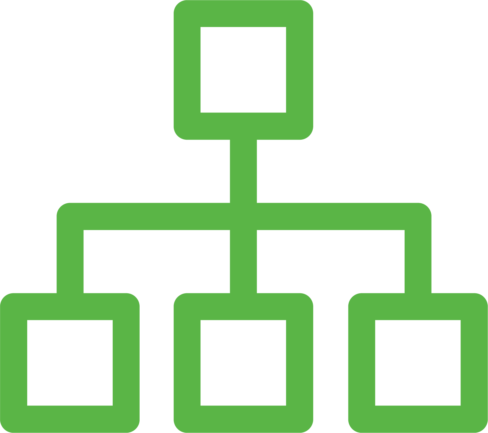 Flexible Capacity Planning