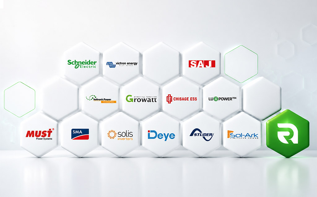 Inverter Partners