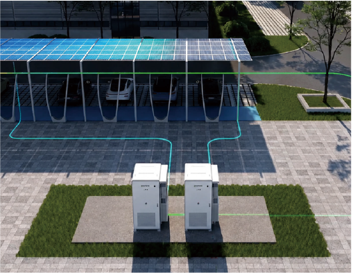 Renewable Energy Integration