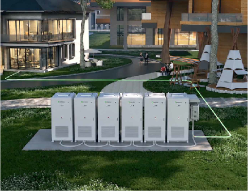 C&I Energy Management