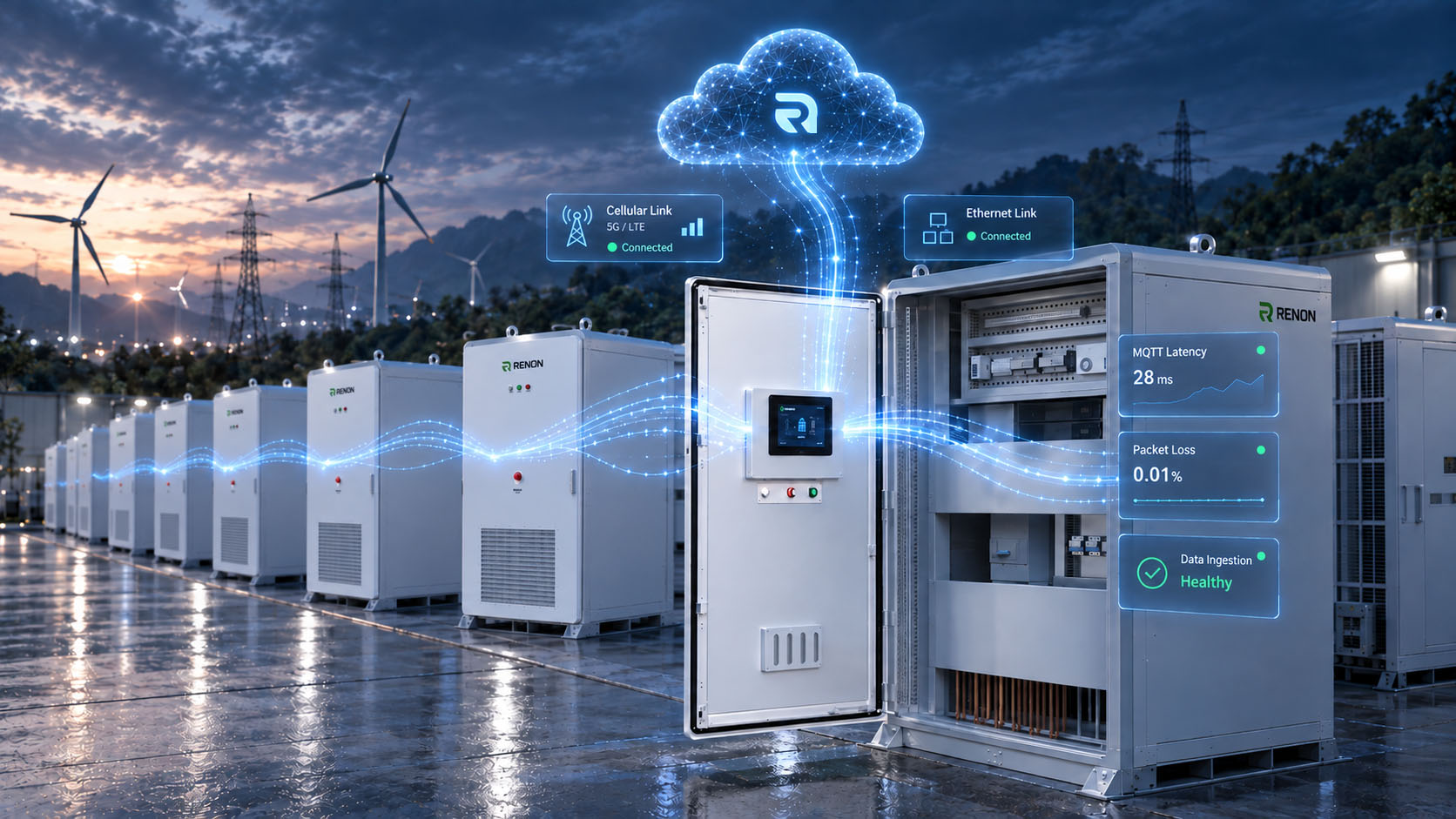 Device Connectivity & Ingestion