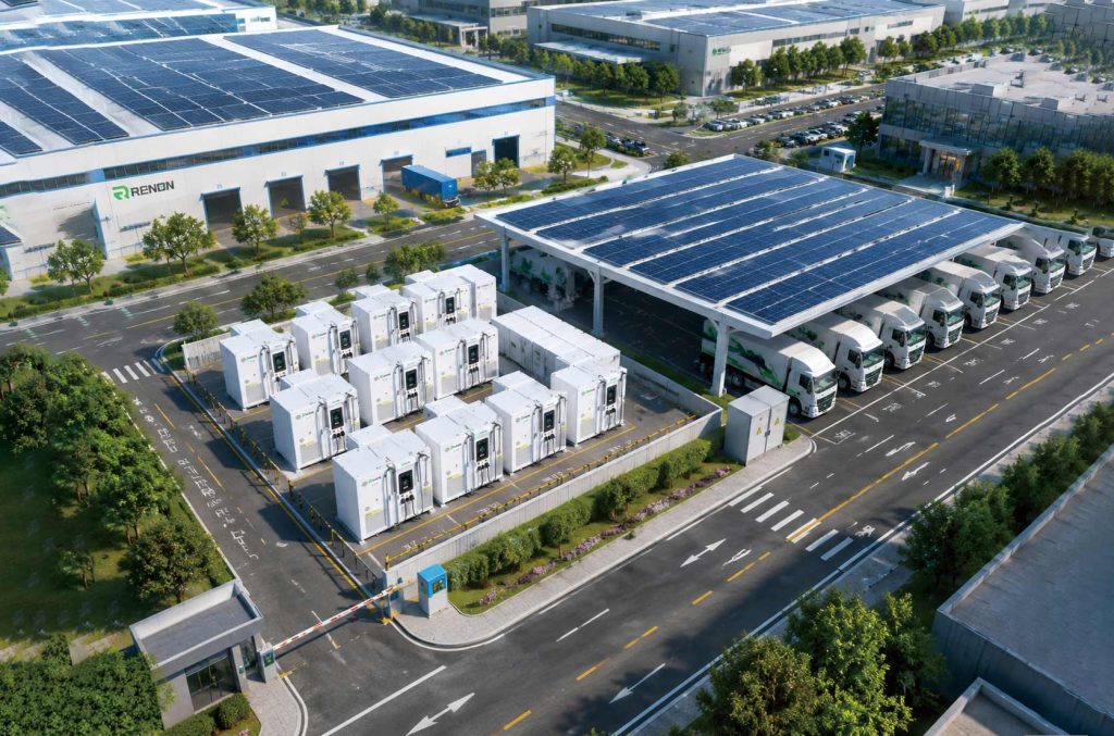 C&I Industrial Park Energy