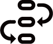 Traceable Documents & Changes