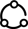 Procurement & Supply Chain