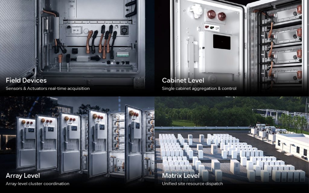 Energy Storage System Network